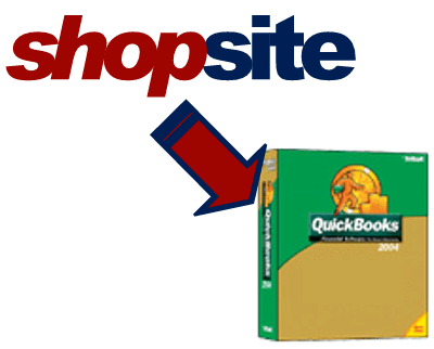 Download orders into QuickBooks seamlessly in QBXML format
