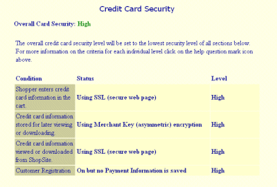 ShopSite 10 is PCI compliant