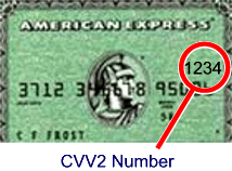 What is CVV2?