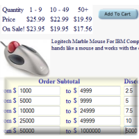 Offer discount prices for bulk purchases