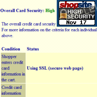 Display a Security Image to promote customer confidence